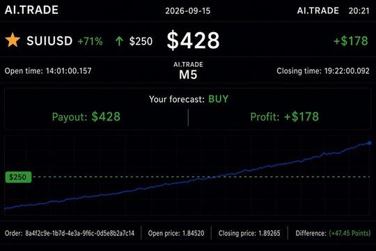 SUIUSD